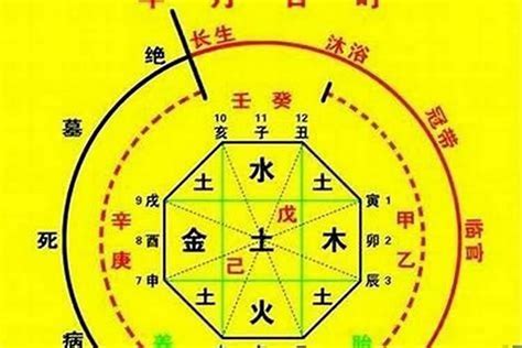 仇神|八字里仇神是什么意思,仇神为印的寓意和象征